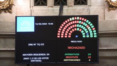 Photo of Un revés que expuso descoordinación entre el Senado y la Casa Rosada y profundiza la estrategia de confrontación