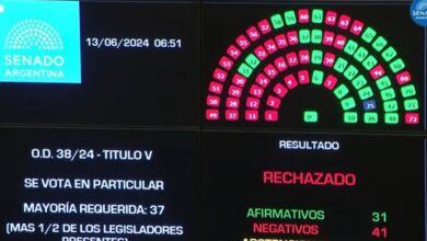 Photo of Privatizaciones, Ganancias y Bienes Personales, en el centro de una disputa legal para reimponerlos en Diputados
