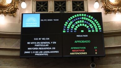 Photo of El Senado sancionó la ley que declara duelo nacional el 18 de julio en homenaje a las víctimas del atentado a la AMIA