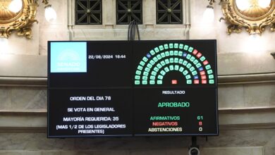 Photo of Tres derrotas en tres días: el Congreso deja una grave señal para Milei y también expone la crisis política