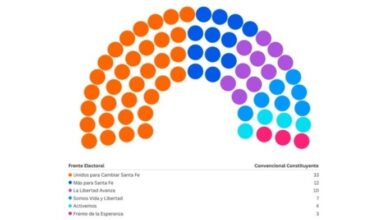 Photo of Quiénes son los 69 convencionales que reformarán la Constitución