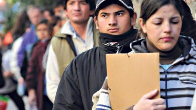 Photo of INDEC: el desempleo fue del 7,6% en Argentina y 7,7% en Rosario