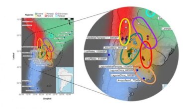 Photo of Científicos argentinos identifican un linaje genético único del centro del país con más de 8.500 años de antigüedad
